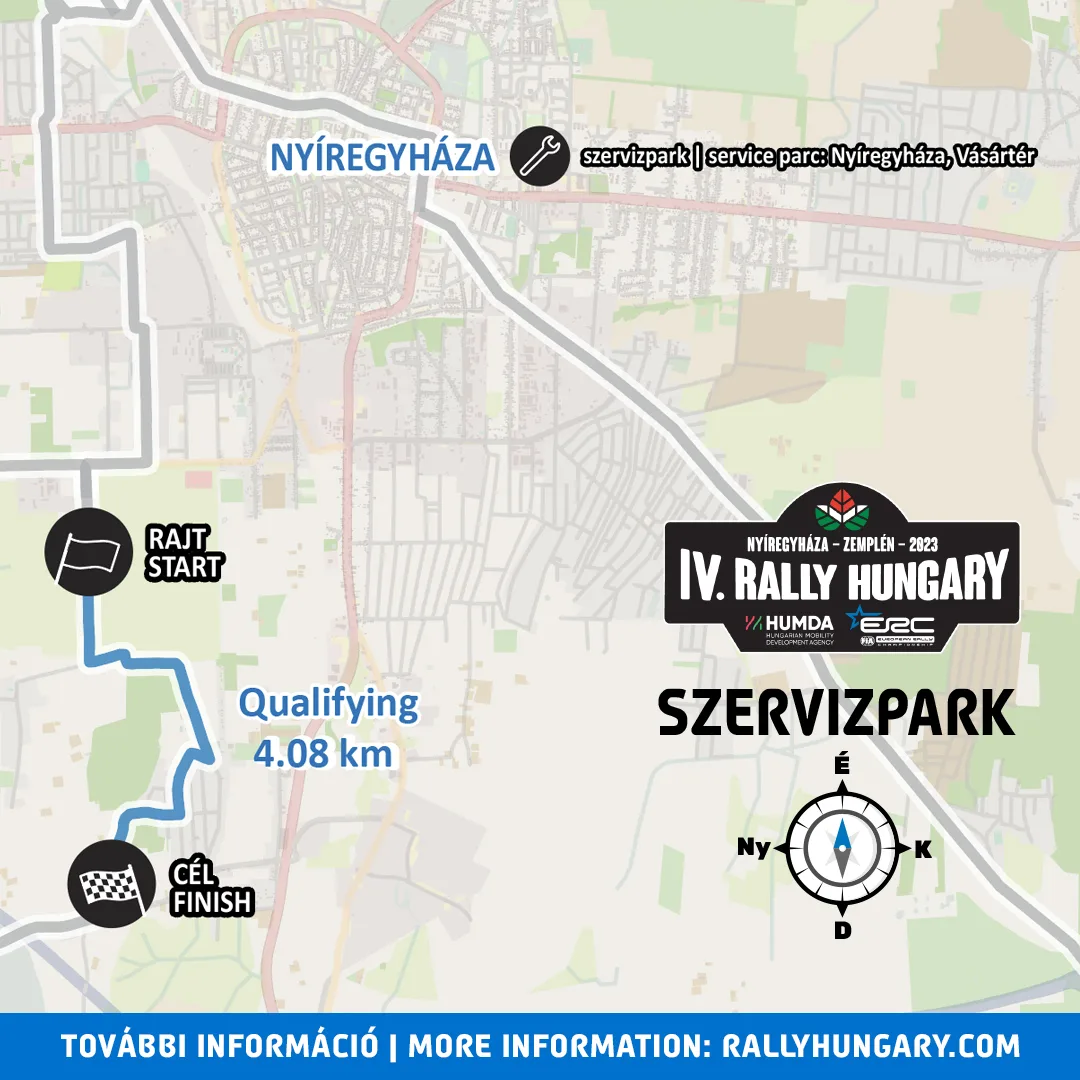 Rally Hungary 2023 Service Parc