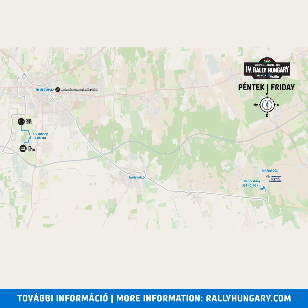 2023 Rally Hungary Friday overview 2023 Rally Hungary Friday overview