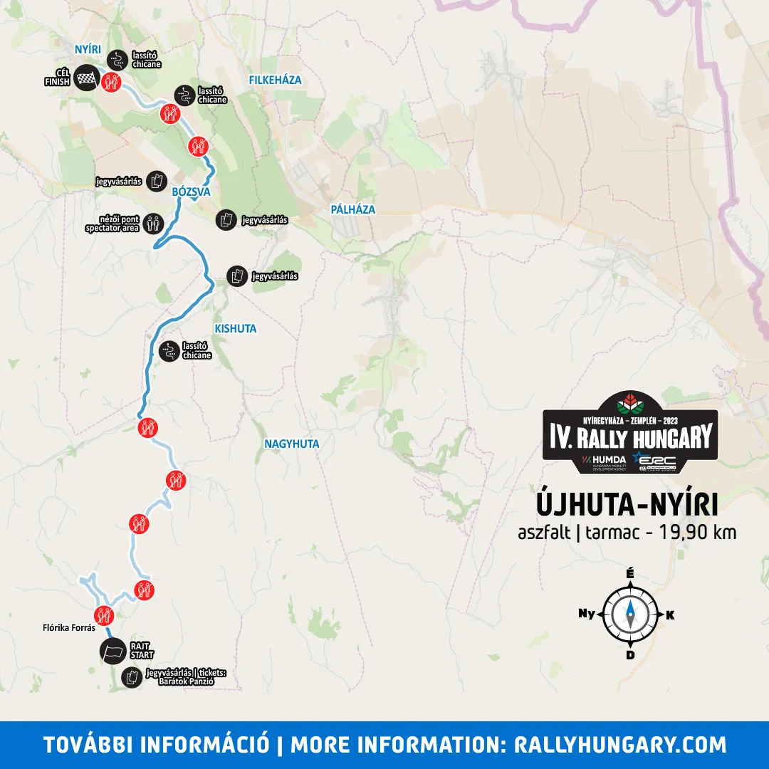 Rally Hungary 2023 Újhuta-Nyíri Rally Hungary 2023 Újhuta-Nyíri