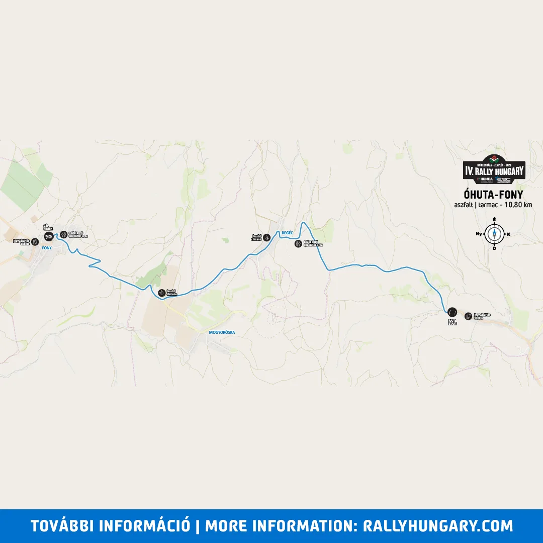 Rally Hungary 2023 Óhuta-Fony Rally Hungary 2023 Óhuta-Fony