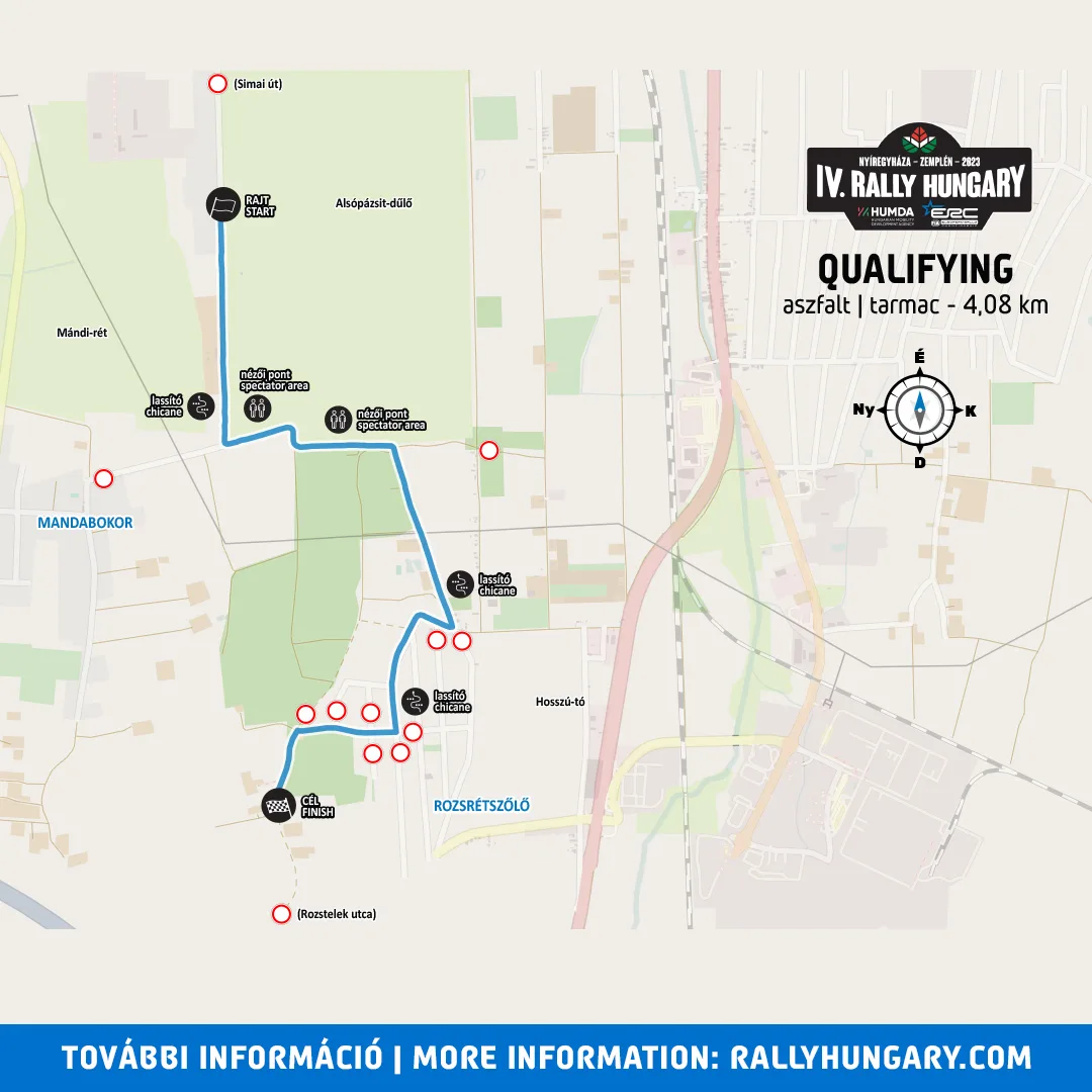 Rally Hungary 2023 Qualifying Rally Hungary 2023 Qualifying