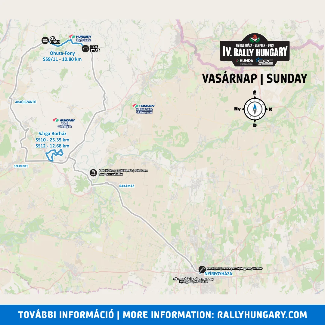 Rally Hungary 2023 Vasárnap áttekintő