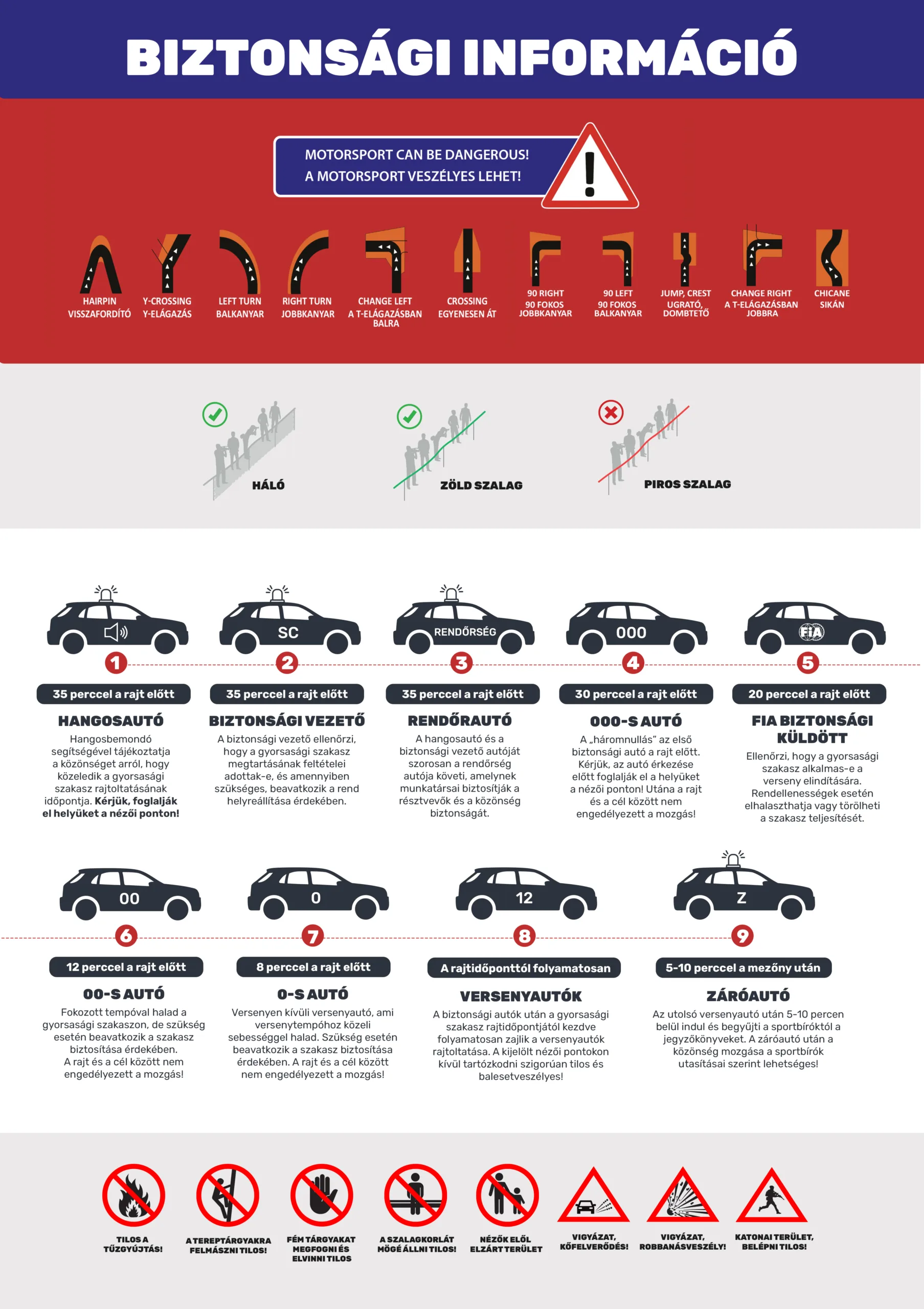 Biztonsági tájékoztató